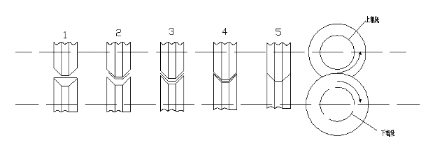 ESS180系列伺服在彩鋼瓦機(jī)上的應(yīng)用5.png